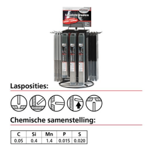 Basische Laselektroden E 7018-1